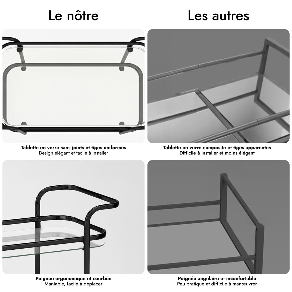 Desserte « Serena » - Noire