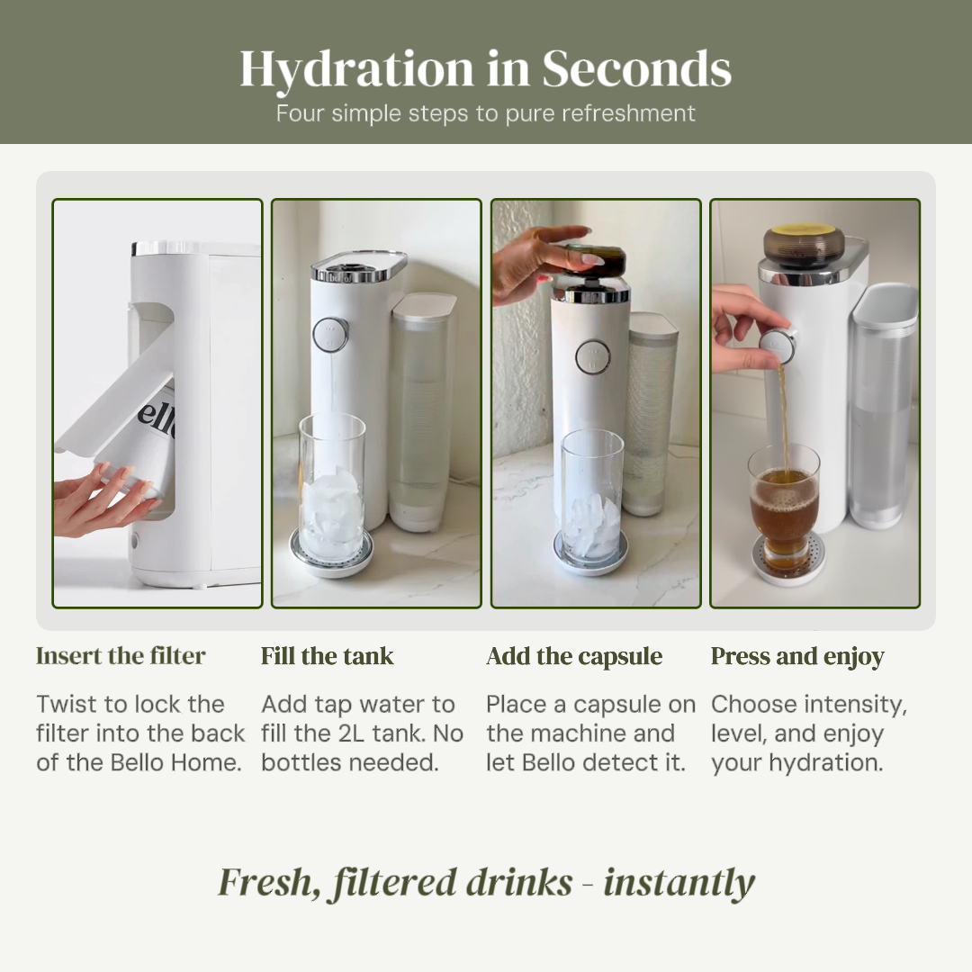 Bello Home Discovery Pack — Countertop Water Filtration & Flavor Infusion Machine