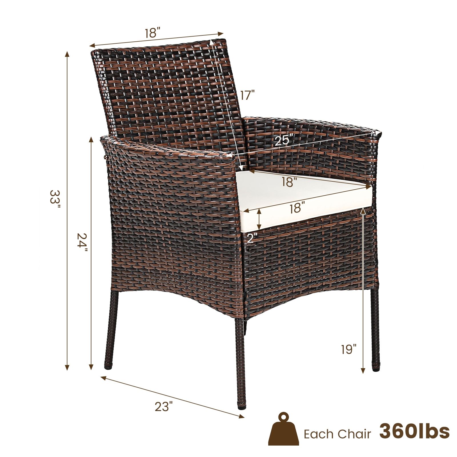 2 fauteuils d'extérieur en rotin PE, coussins amovibles