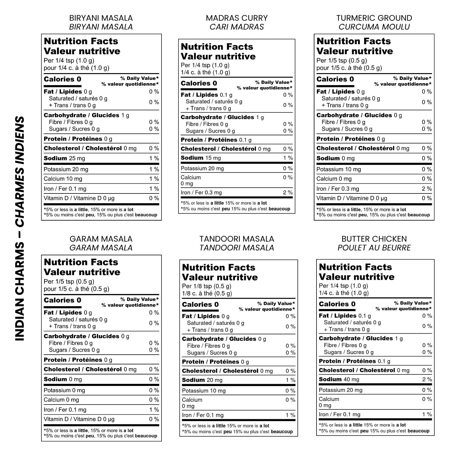 Charmes indiens – Assortiment 6 mélanges